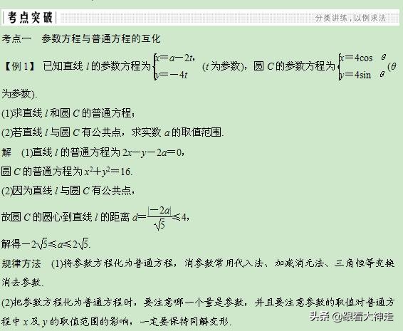 高考数学参数方程秒杀,高考数学圆锥曲线解题技巧
