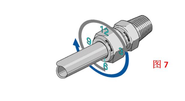 卡套式管接头图片,卡套式管接头的介绍