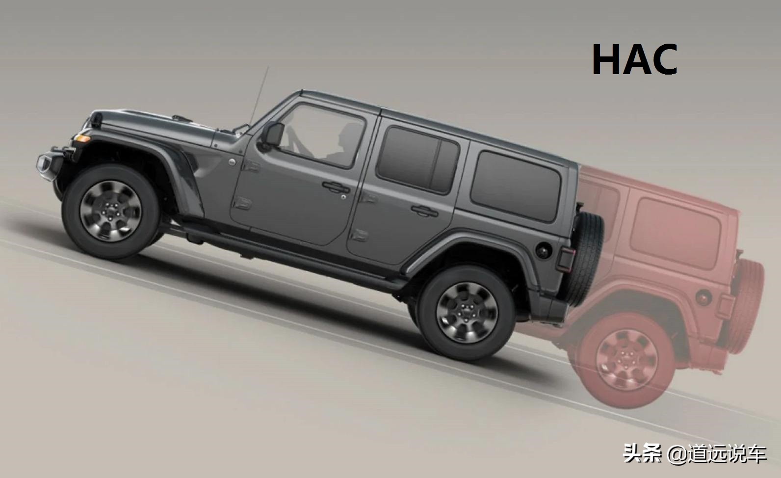 上坡辅助注意事项及技巧,上坡辅助怎么操作手动挡