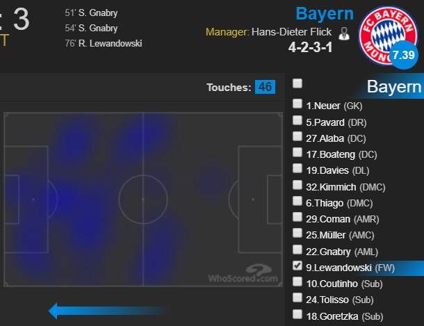 拜仁残阵狂射31脚创巴黎纪录,深度解析拜仁最后一球