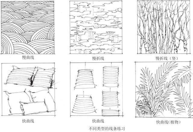 儿童绘画涂色基础入门教程,零基础新手绘画入门教程