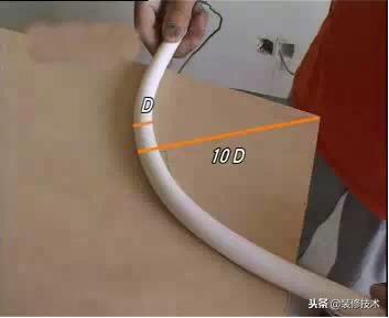 家装地坪施工工艺流程,家装详细施工流程大全