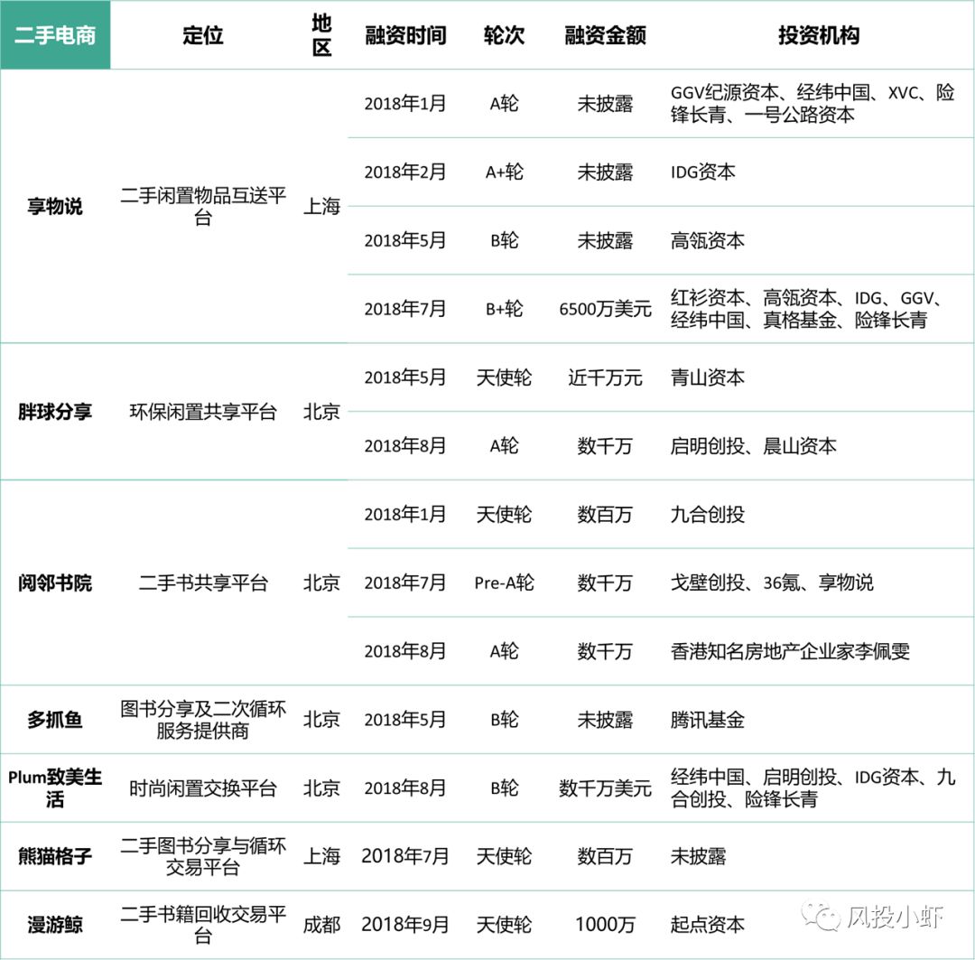 微信电商小程序平台哪个好,微信小程序电商崛起
