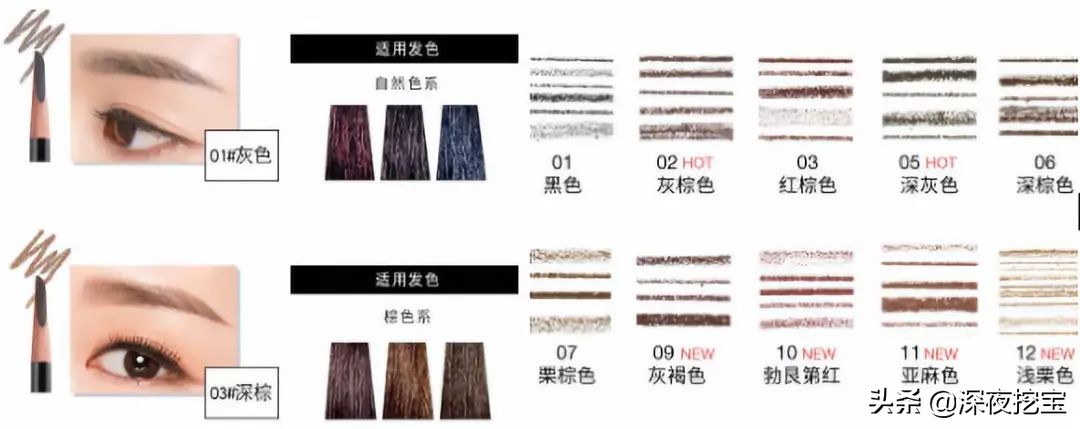 彩妆买平替怎么样好用,大牌平替彩妆