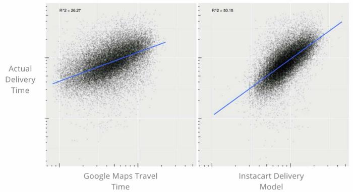 百分之九十的顾客都是回头客,百分之90的顾客都是老顾客介绍的