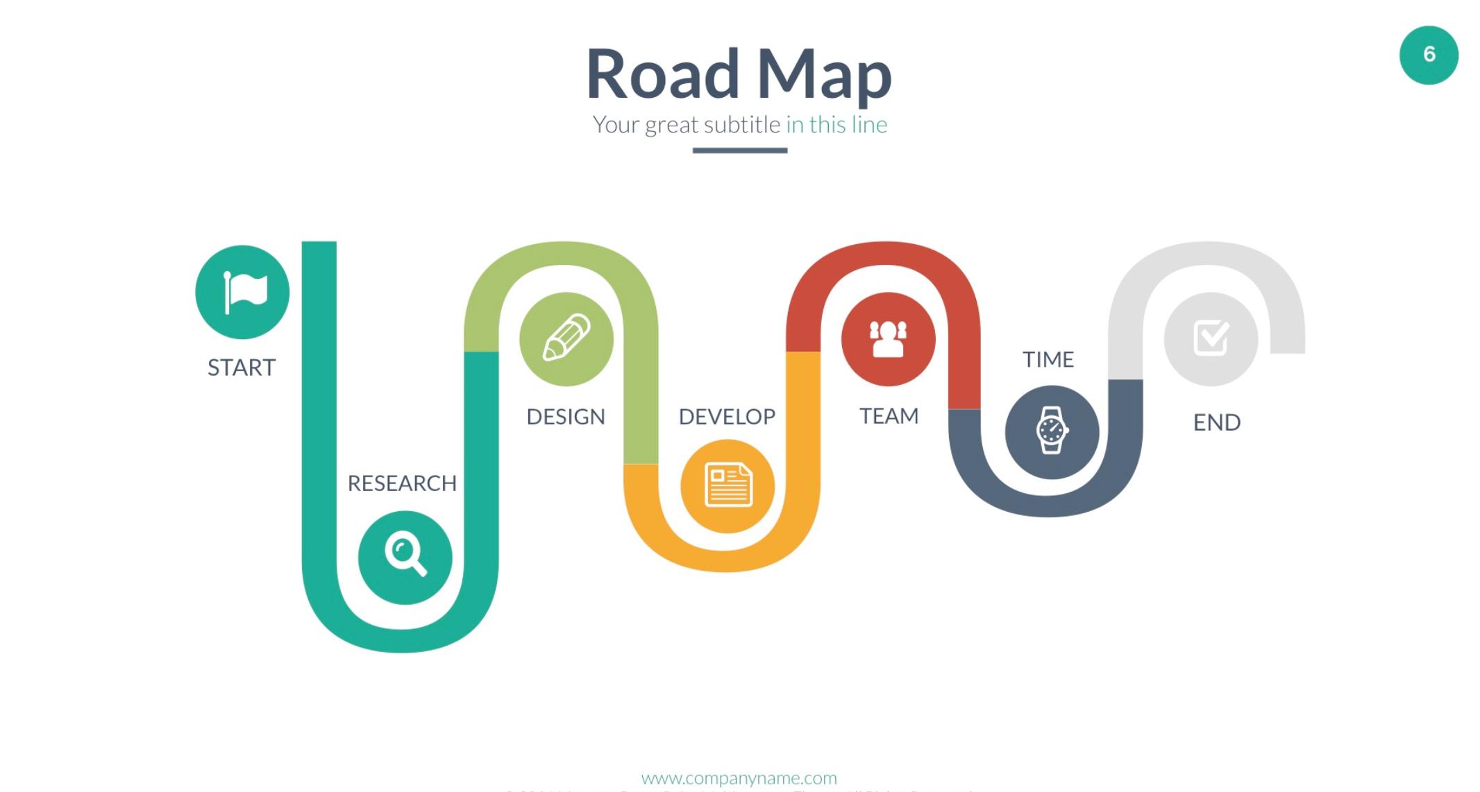顶级ppt设计模板,美国顶级ppt设计公司