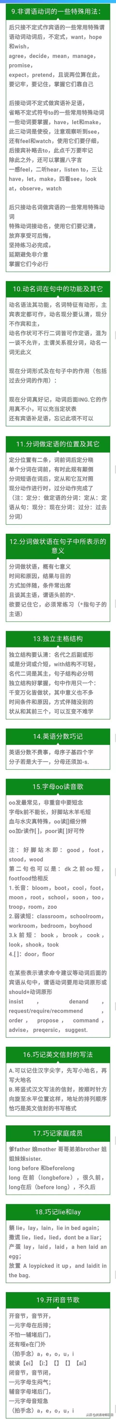 英语语法顺口溜背英语语法，让英语变得如此简单