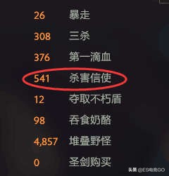 dota2如何打凤凰中单,dota2灵性操作大全