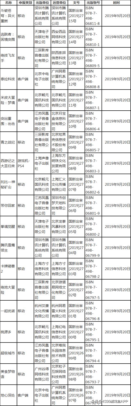 雪鹰领主第一季11,雪鹰领主10-20