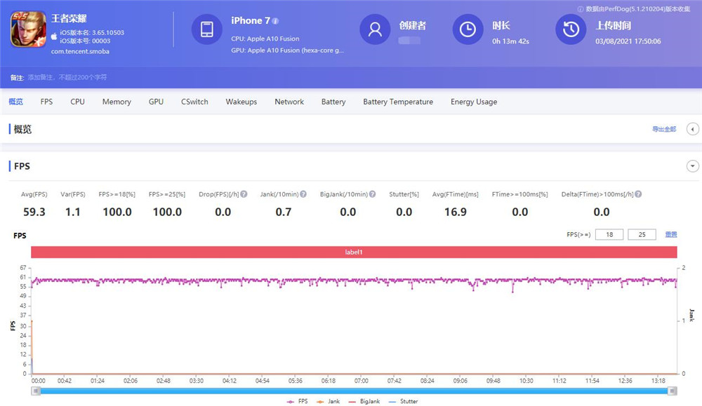 苹果7要不要更新13,苹果7到底要不要升级13