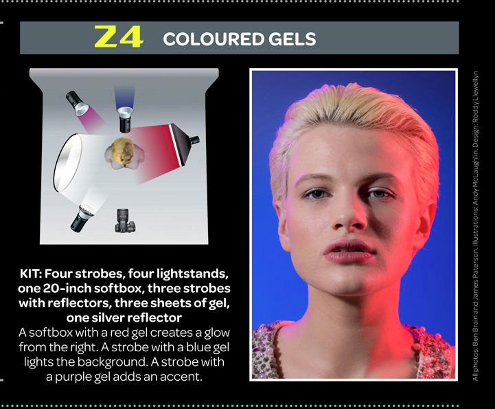 人像摄影棚拍用光技巧,棚拍人像四灯布光的方法