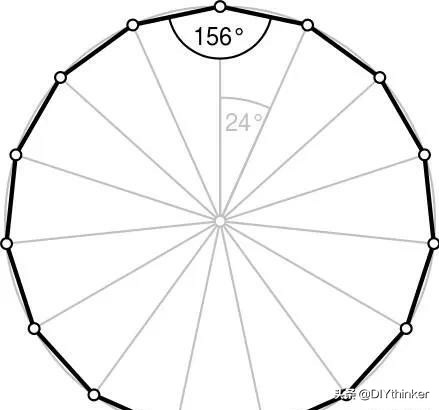 高斯的正十七边形尺规作图法视频,正十七边形作图几种方法