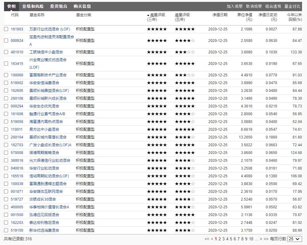 晨星网基金筛选器,如何用晨星网筛选指数型基金