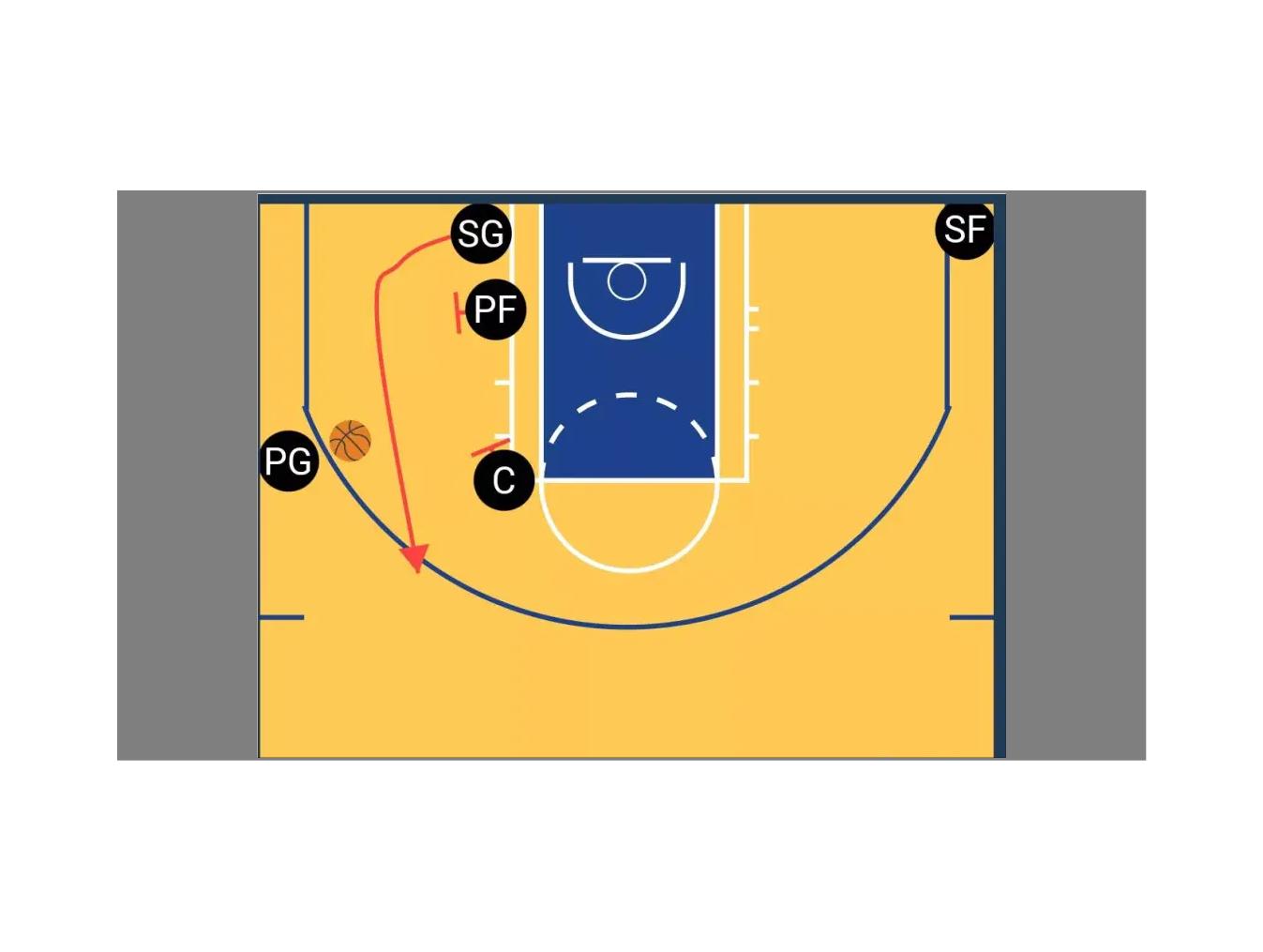 拉里布朗教练,传奇教练罗伯