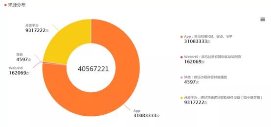 鎴愰兘甯傚箍鎾數瑙嗗彴鍚爞FM瀹樻柟璐﹀彿,鎴愰兘濂藉惉鐨刦m骞挎挱鐢靛彴鎺ㄨ崘