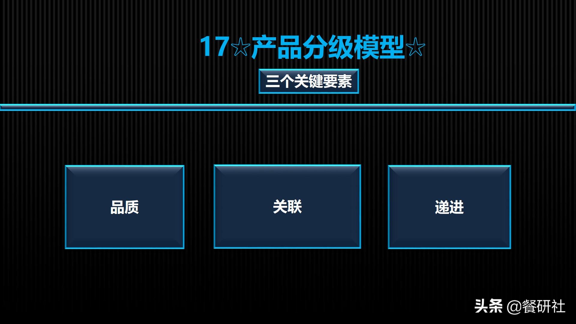 十八种免费营销商业模型，跨界营销免费思维（110页PPT）