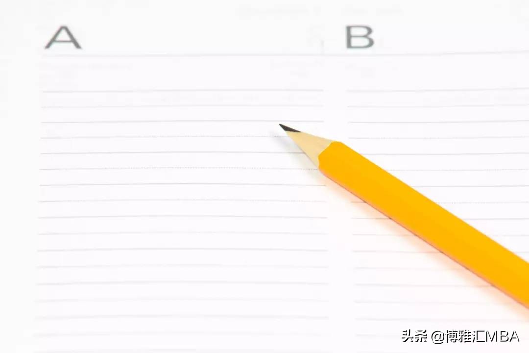 备考攻略时间安排,199管理类联考复习顺序