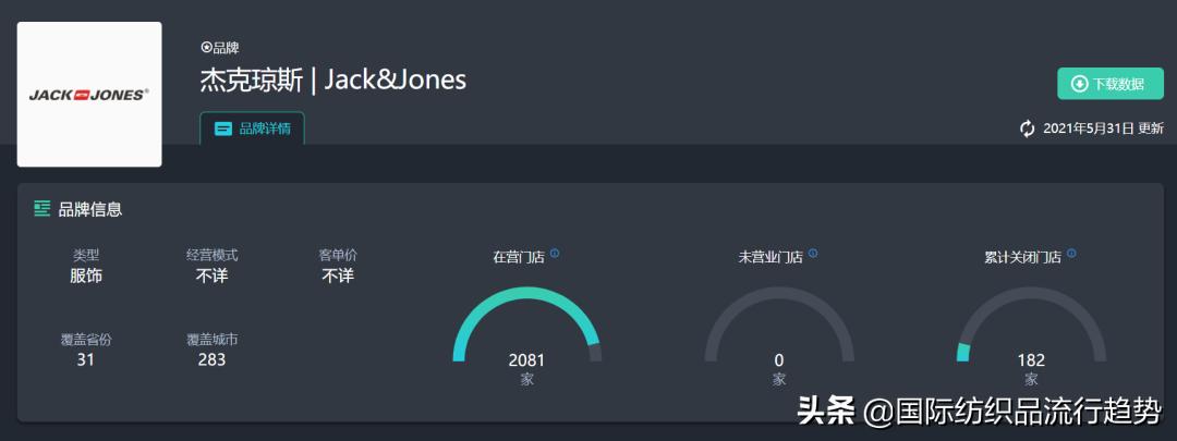 杰克琼斯最新信息,为什么杰克琼斯越来越少