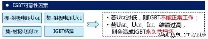 一文读懂igbt干货详解,igbt基础知识讲解