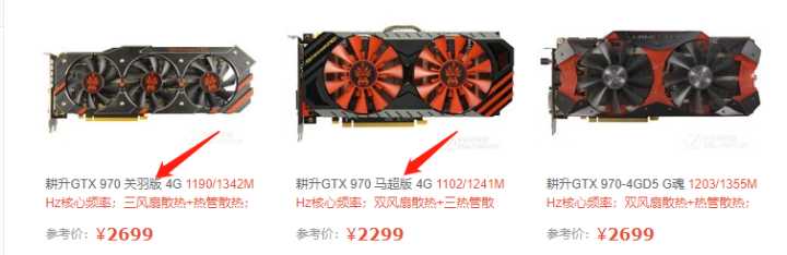 什么品牌的显卡性价比高,3060显卡哪个品牌好