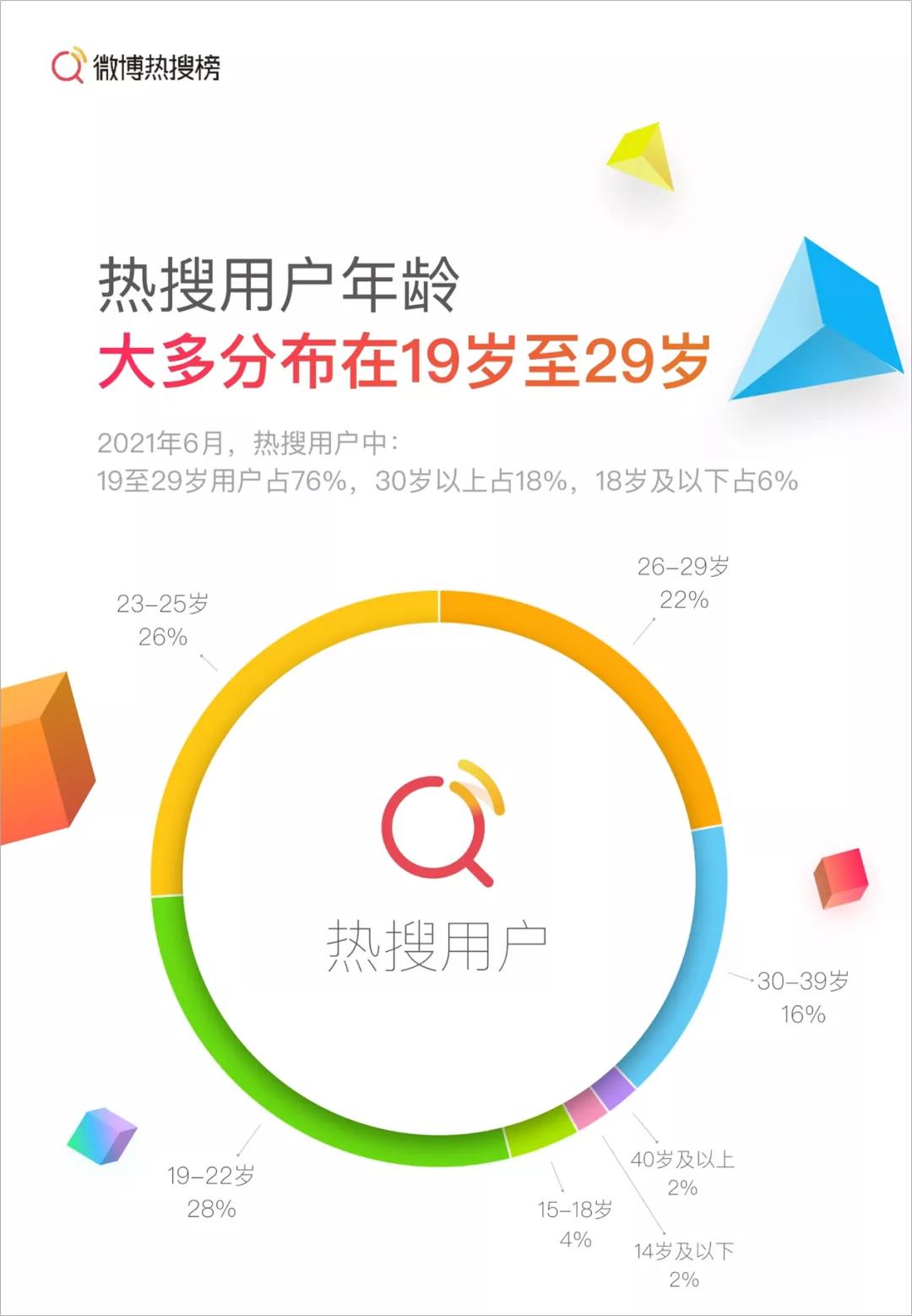 一份好用的ppt,10份免费ppt模板
