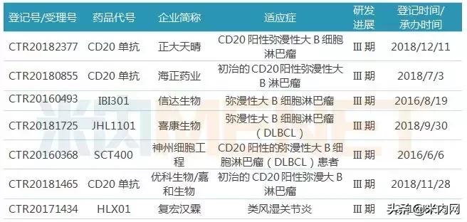 跨国药企最新消息,跨国药企2022年在中国表现如何