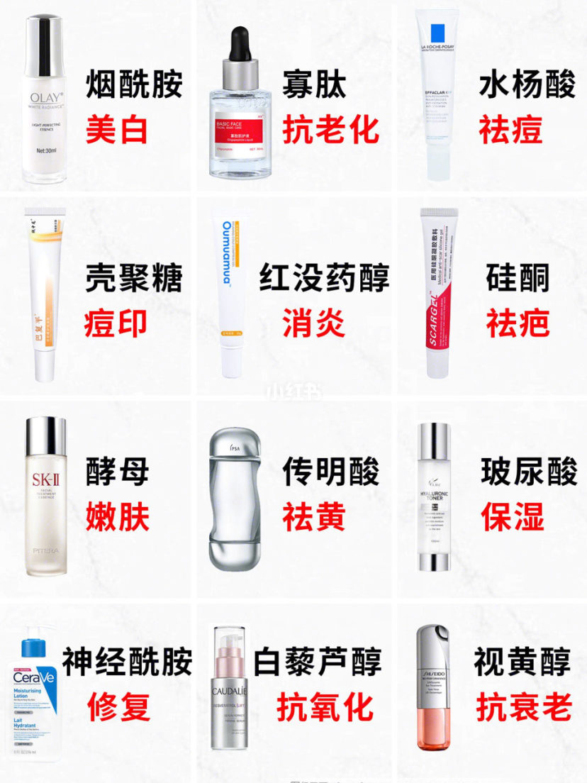 女生必须知道的护肤成分表,女生必须知道的护肤成分