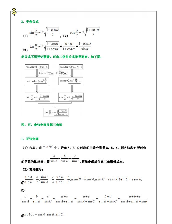 高中数学：三角函数题型与考点归纳，看懂这个，三角函数就能学透