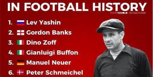 历史最佳守门员舒梅切尔,足坛十大门将之布冯