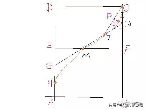 如何绘制服装裁剪图,服装裁剪风衣绘图