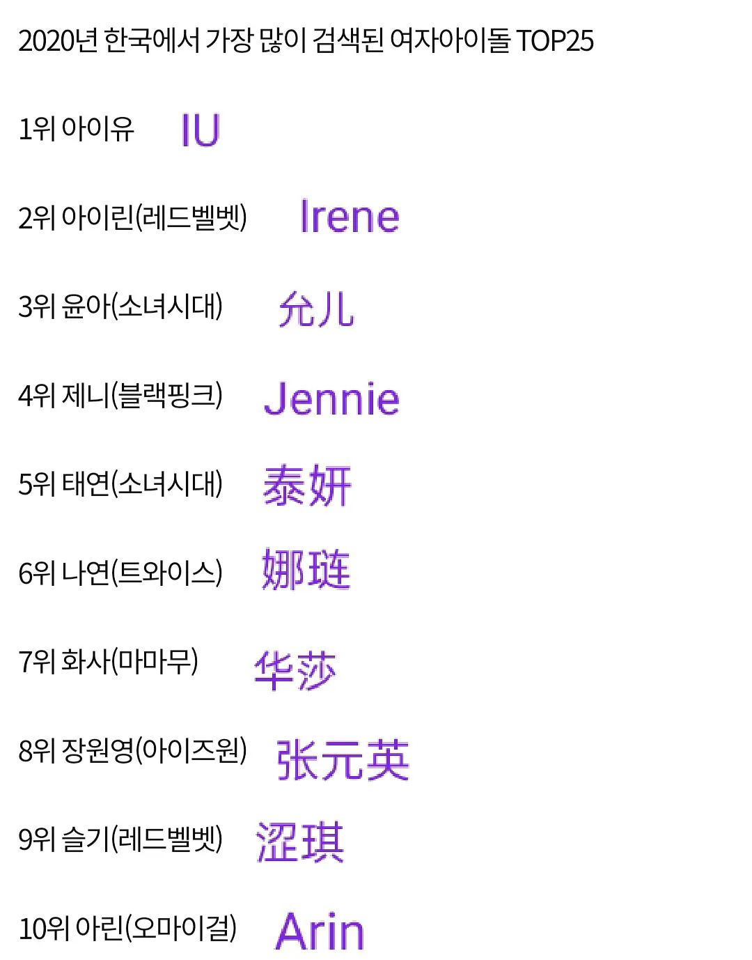 iu泰妍谁实力强,iu和泰妍哪个更大势