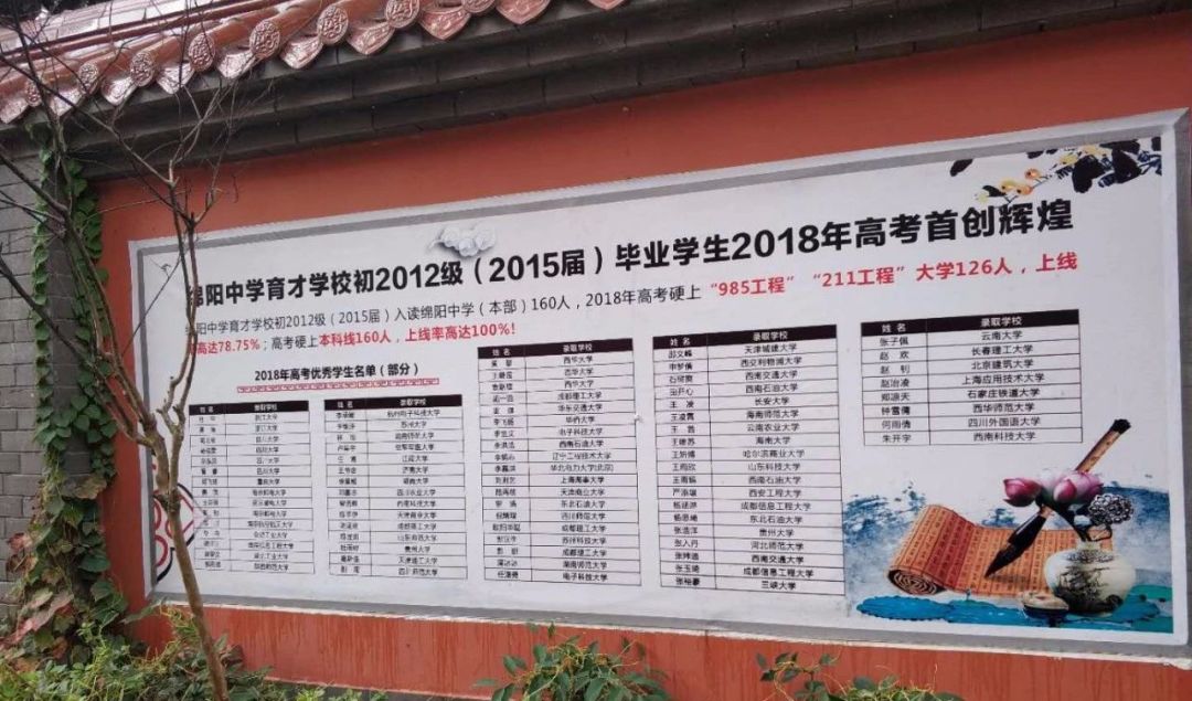 绵阳绵中育才学校怎么样,绵阳绵中育才学校2022年升学率