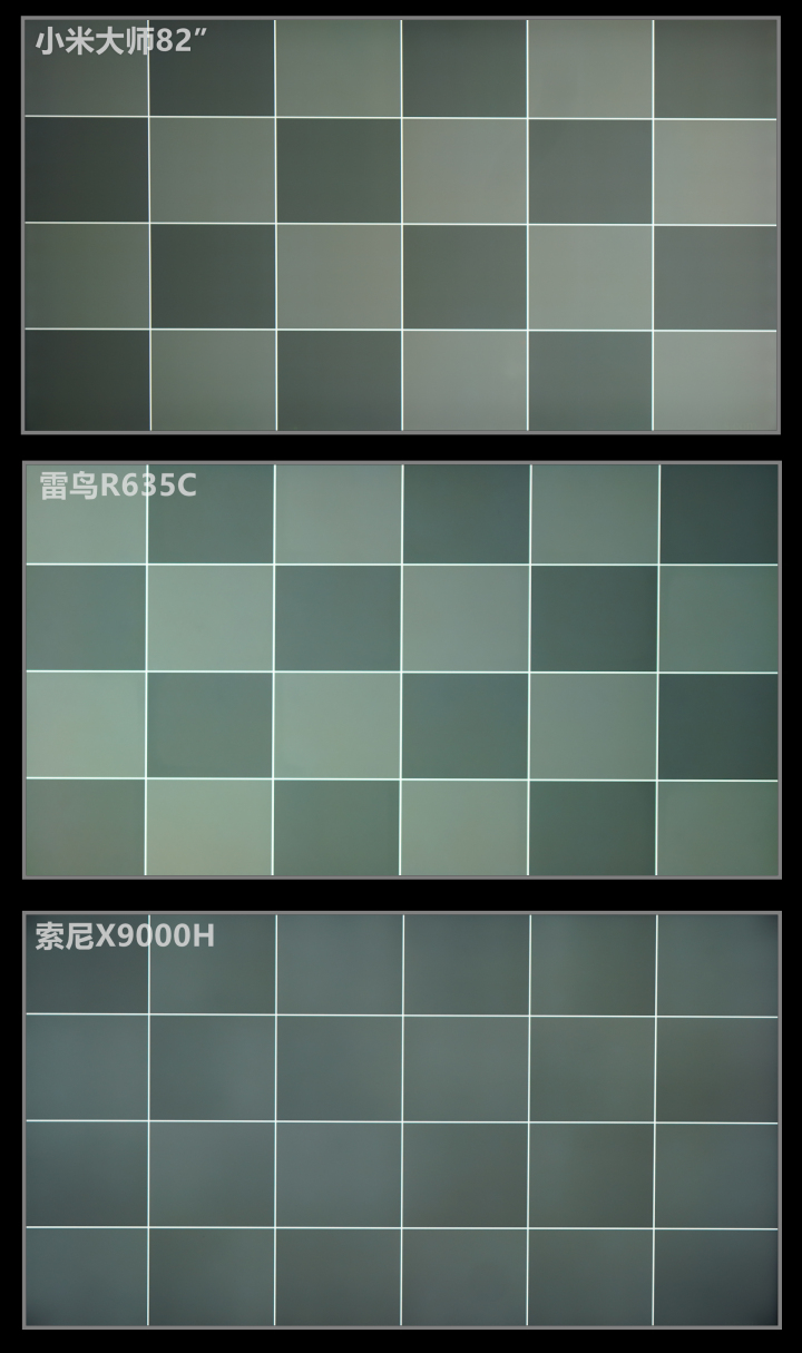 小米大师82PK索尼X9000H/雷鸟R635C全面评测