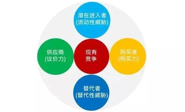 壁挂炉煤改气行业观察,煤改气壁挂炉行业