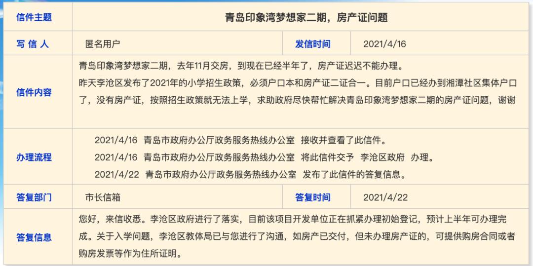 旭辉银盛泰二期青岛,旭辉银盛泰青岛口碑