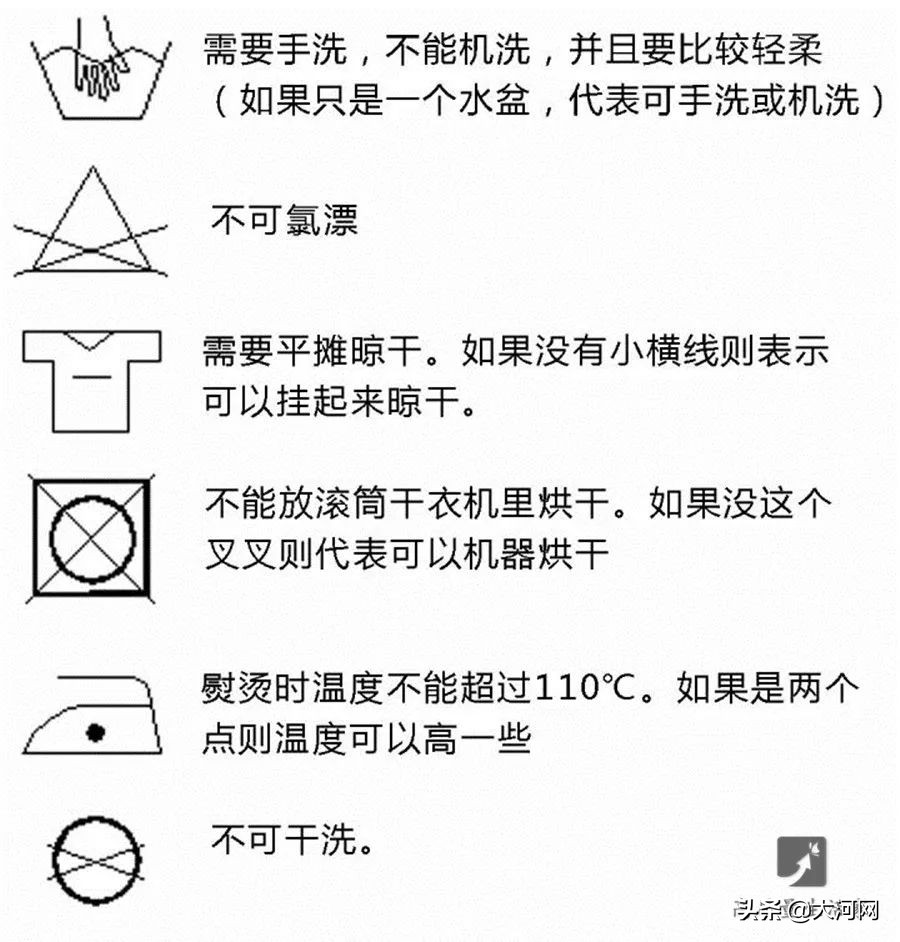 买衣服别光看吊牌价,买衣服吊牌要看懂