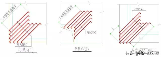 16g101柱梁钢筋构造要求,16g101-1柱钢筋锚固长度表