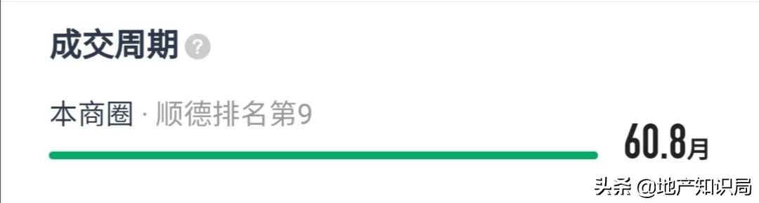 两家世界500强是哪两家,世界500强地产