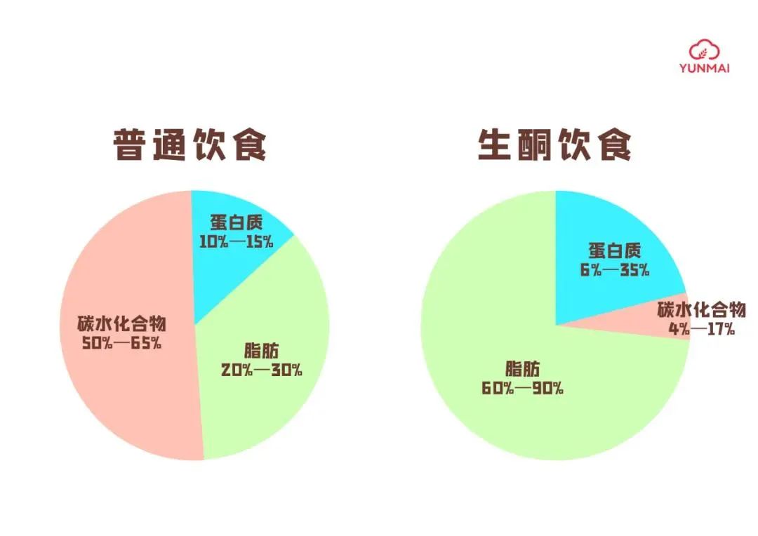 便秘喝减肥茶有用吗,便秘喝什么中药茶最有效果