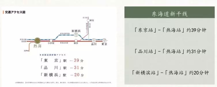 包租回购是什么套路,包租回购
