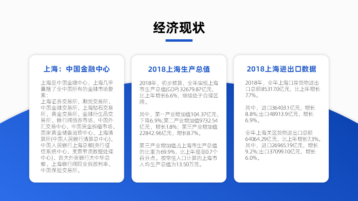 ppt中内容有十多个要怎么排版,ppt目录文字过多怎么排版