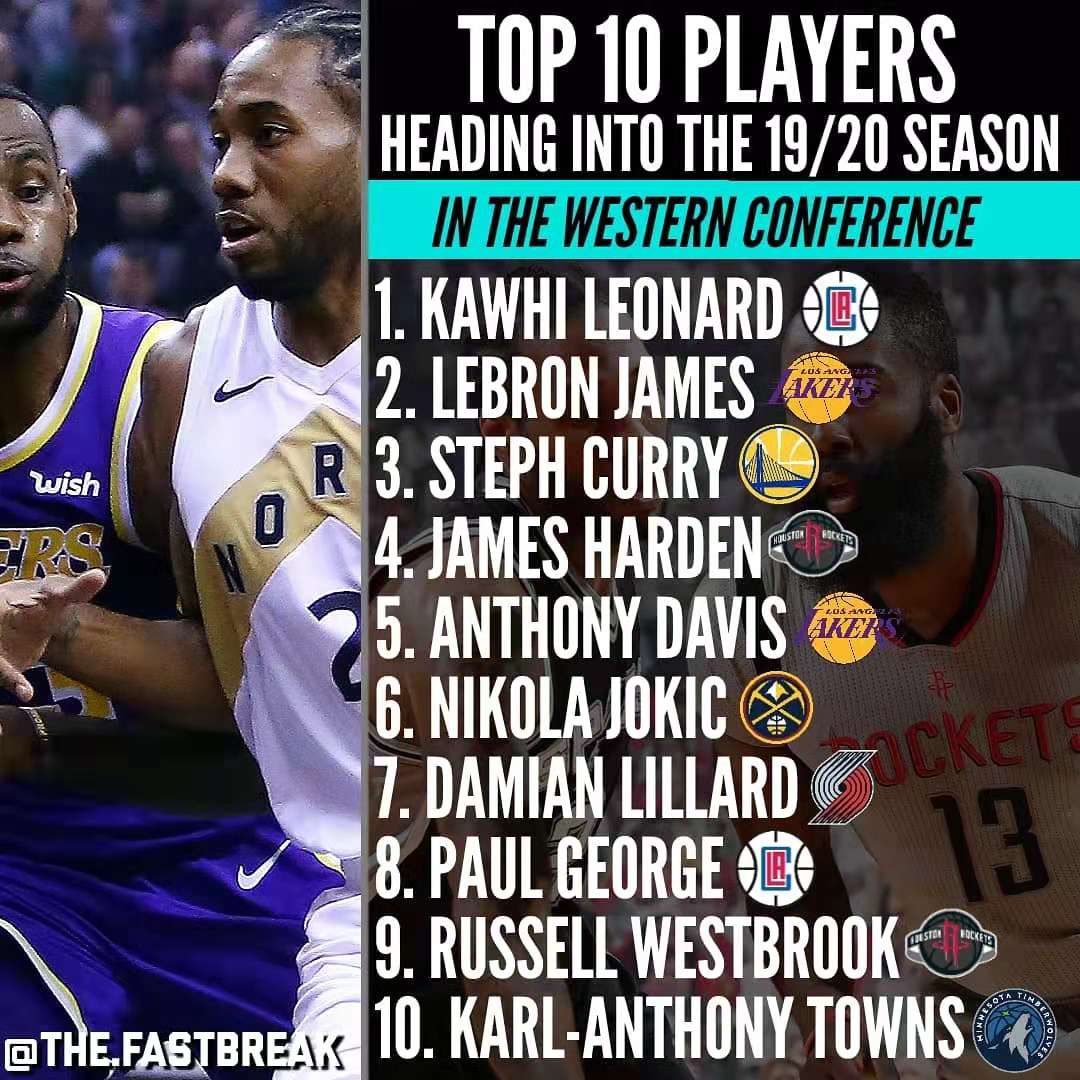 利拉德詹姆斯浓眉三巨头,美媒评价利拉德哈登