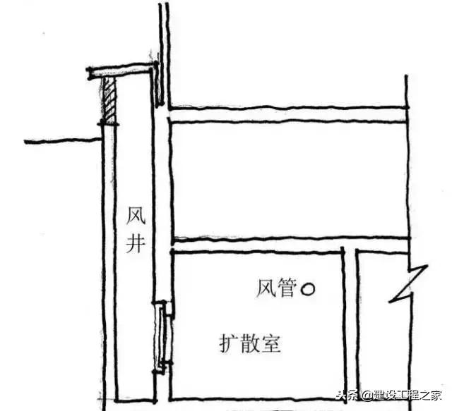 人防工程结构设计原理,人防工程设计讲解视频