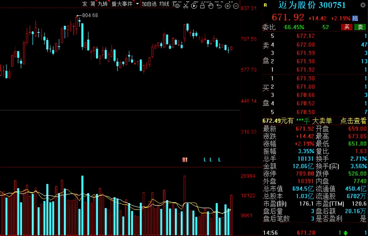 光伏风电新能源潜力股,2021光伏产业概念股活跃股