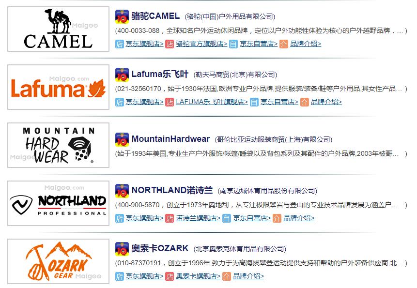 狼爪户外品牌是哪个国家的品牌,瑞典品牌户外品牌