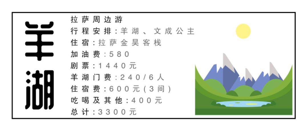 大昭寺刷金佛全过程,大昭寺可以给佛像涂金吗