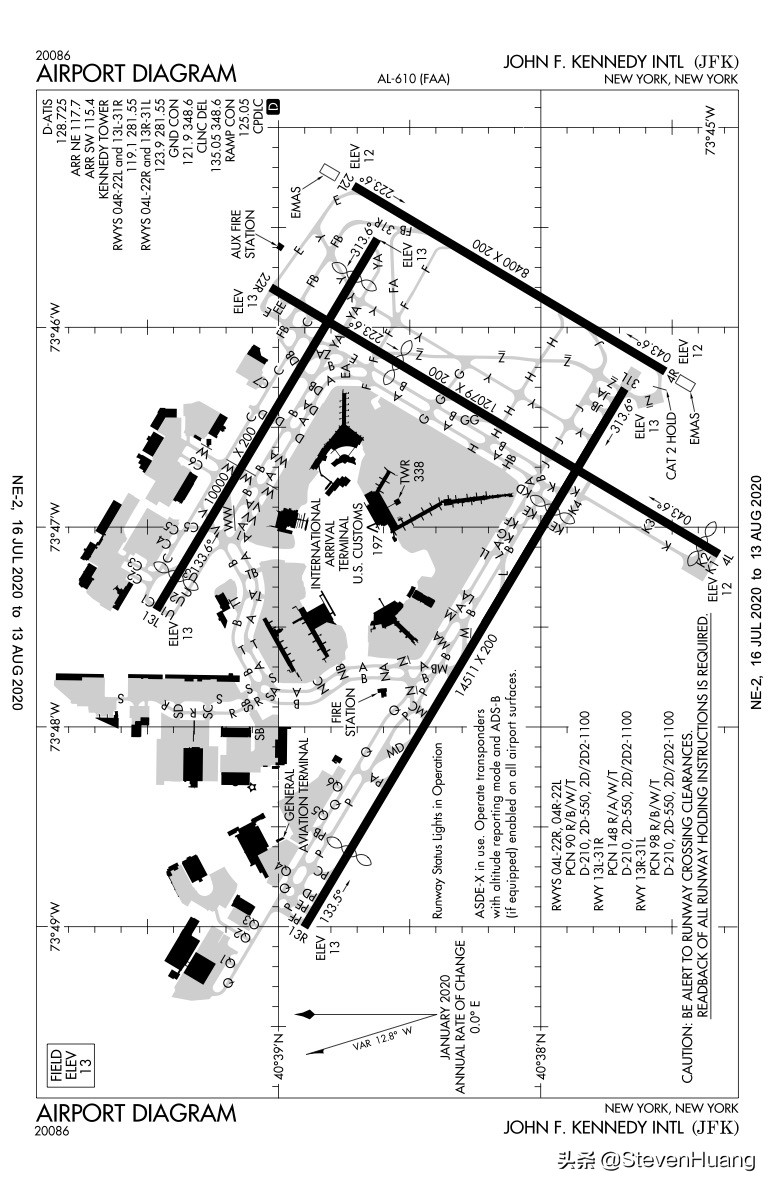纽约jfk机场飞机起降,纽约jfk机场有几个航站楼