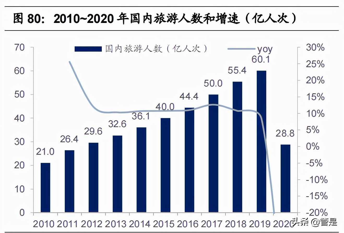 比音勒芬高奢品牌服装,比音勒芬高端运动服