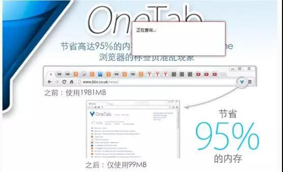 chrome扩展程序管理,哪些好用的chrome扩展程序