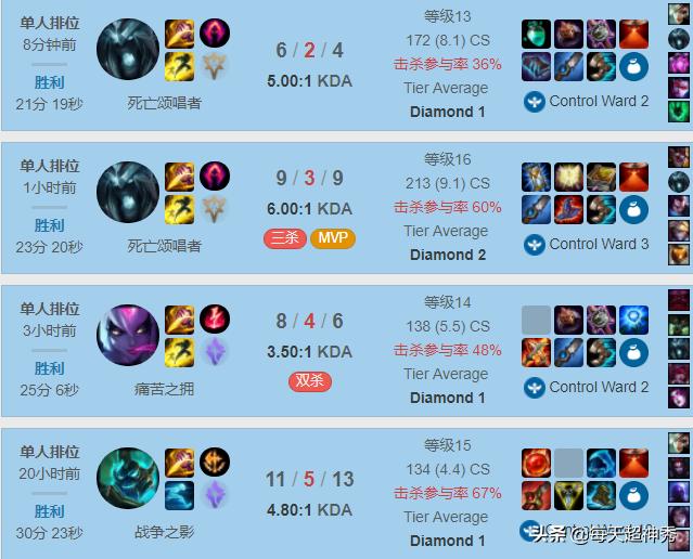 EDG明凯改名Sreverse，一波连胜宣告回归，粉丝发声支持